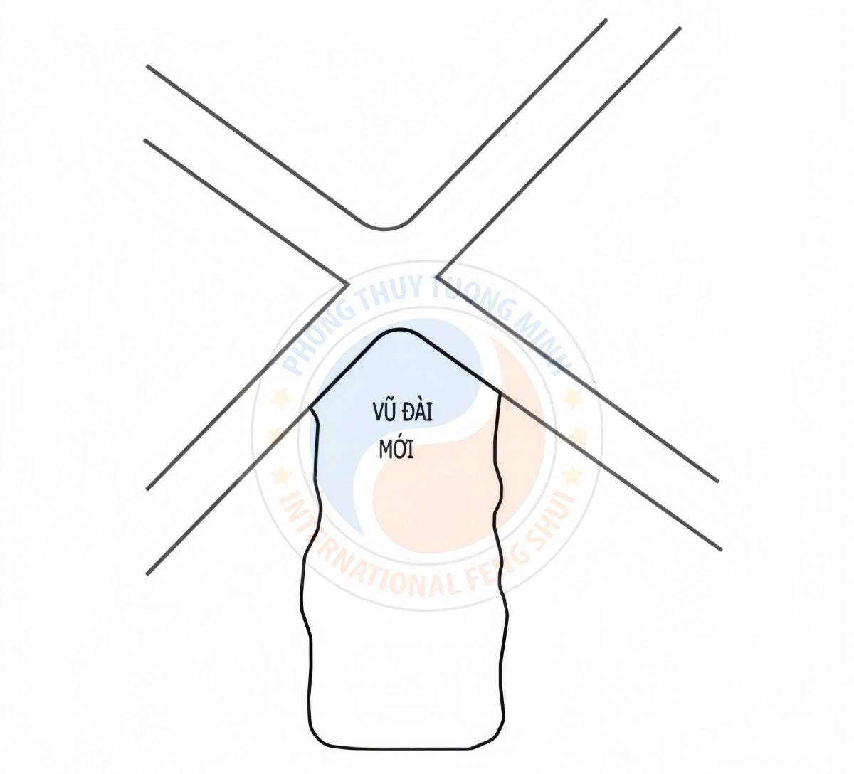 Nhị Trạch Thực Nghiệm 9: Hóa Giải Hướng Nhà Xấu