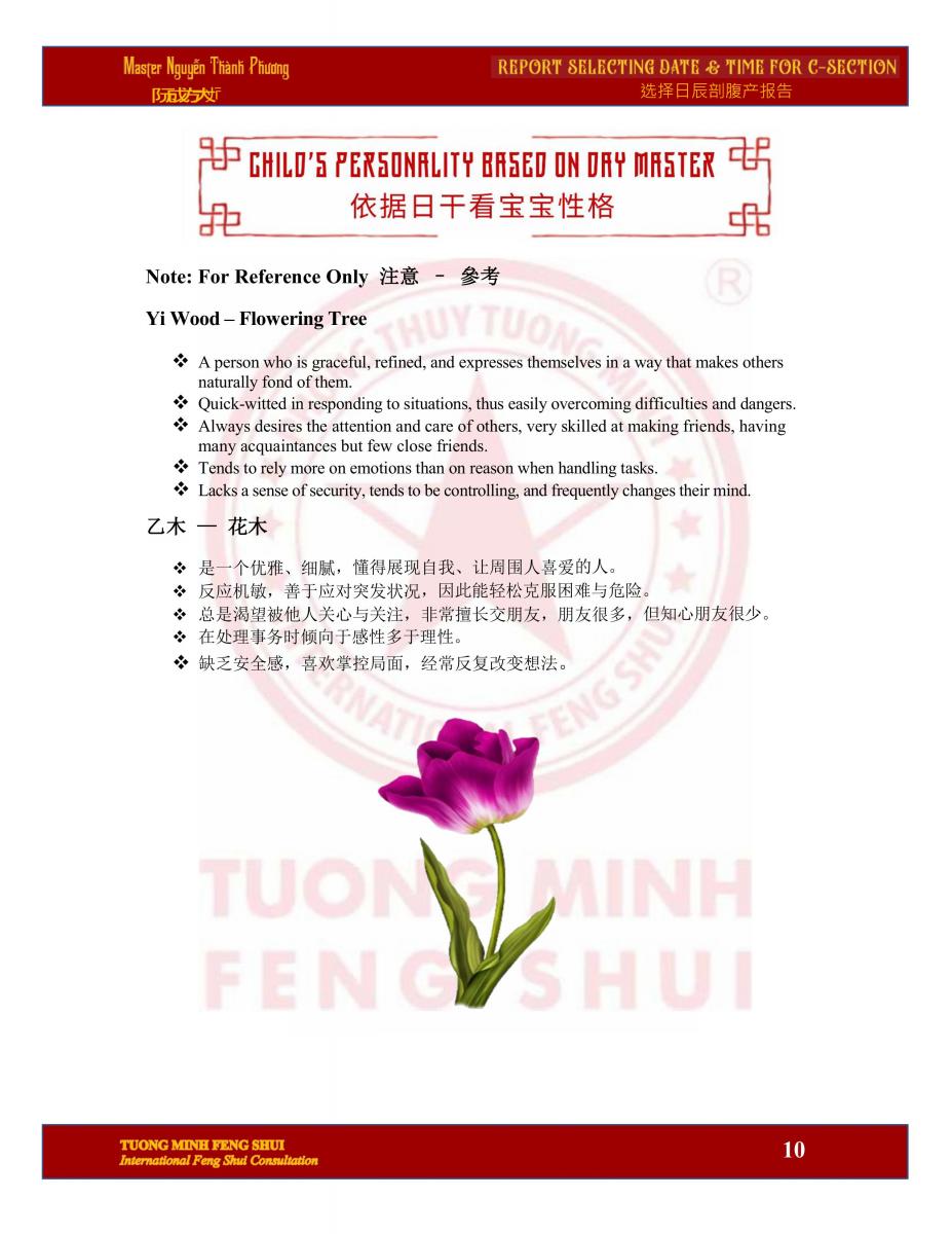 Báo Cáo Chọn Giờ Sinh Mổ Cho Con: Phiên Bản Tiếng Việt - Trung - Anh 