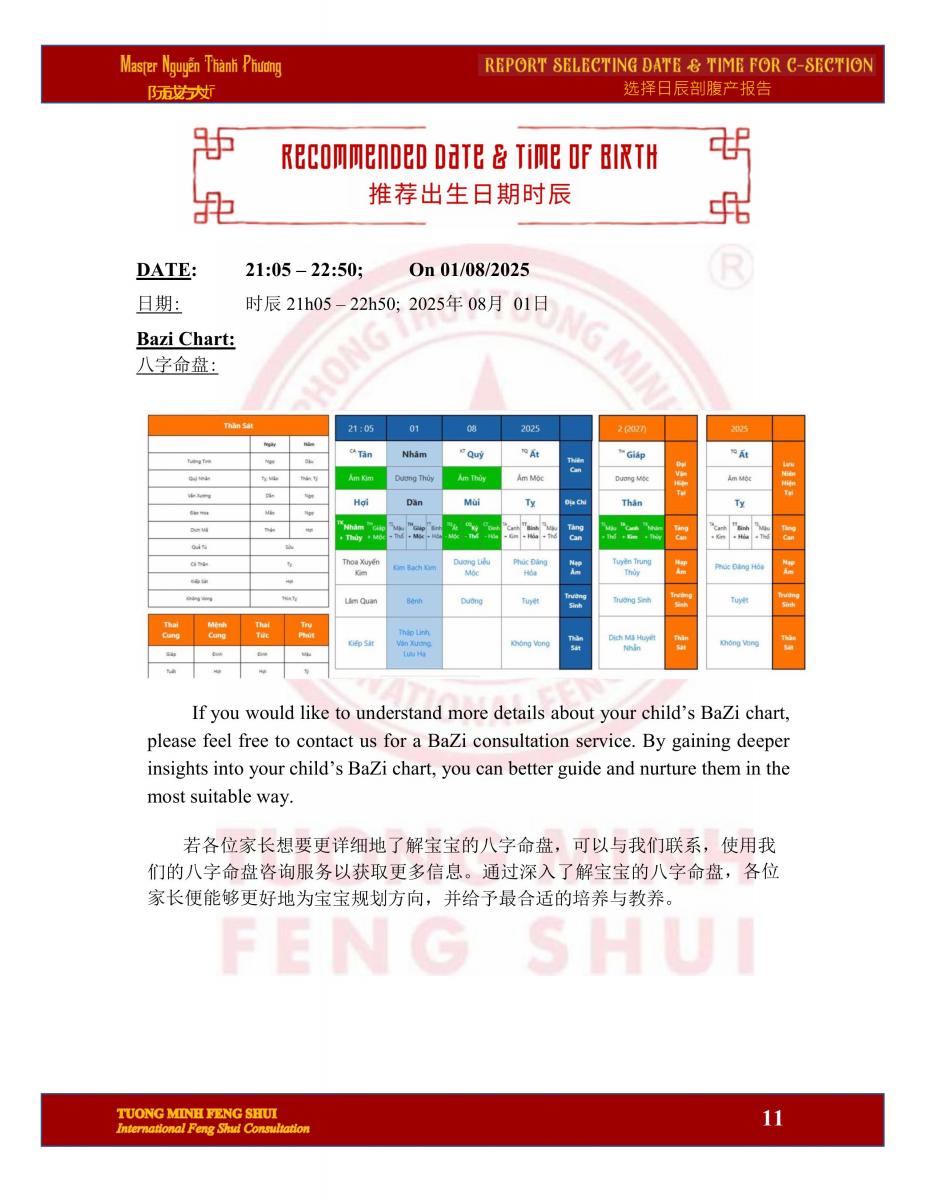 Báo Cáo Chọn Giờ Sinh Mổ Cho Con: Phiên Bản Tiếng Việt - Trung - Anh 