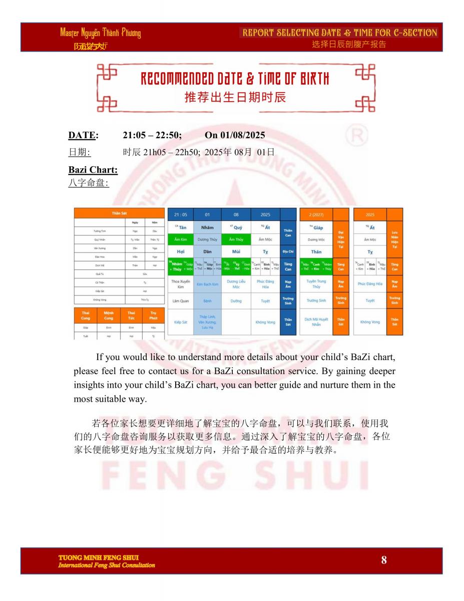 Báo Cáo Chọn Giờ Sinh Mổ Cho Con: Phiên Bản Tiếng Việt - Trung - Anh 