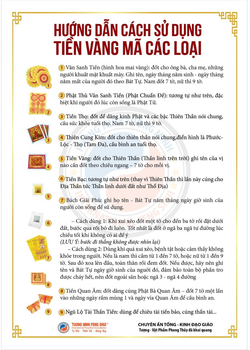 Bài Khấn Ngày Lễ Tạ Hóa Vàng Tết Nguyên Đán Năm Bính Ngọ 2026 