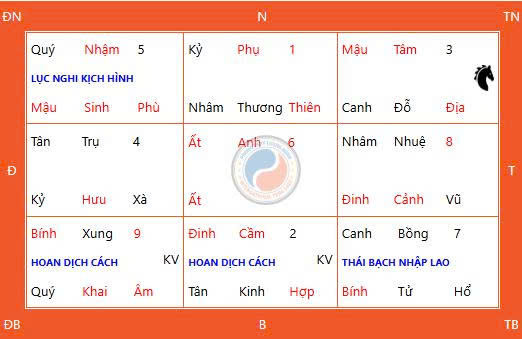Ngày Thiên Xá Có Gì Đặc Biệt? Những Việc Nên Làm Để Ngày Thiên Xá Thêm Ý Nghĩa Ngày Thiên Xá Có Gì Đặc Biệt? Những Việc Nên Làm Để Ngày Thiên Xá Thêm Ý Nghĩa