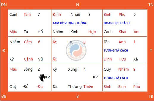 Ngày Thiên Xá Có Gì Đặc Biệt? Những Việc Nên Làm Để Ngày Thiên Xá Thêm Ý Nghĩa Ngày Thiên Xá Có Gì Đặc Biệt? Những Việc Nên Làm Để Ngày Thiên Xá Thêm Ý Nghĩa
