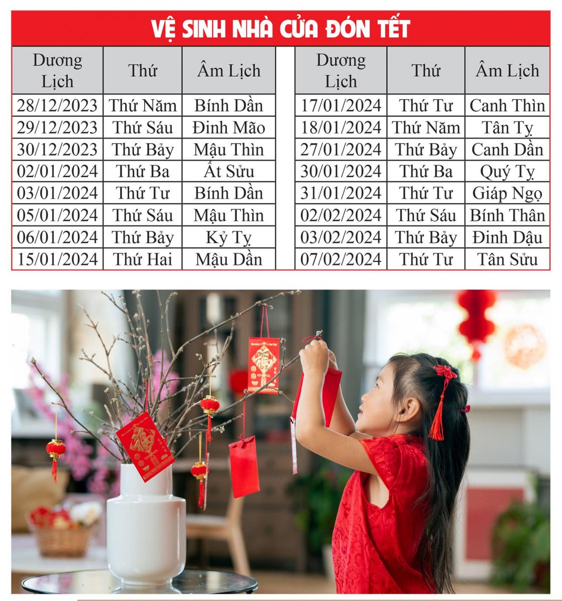Cẩm Nang Phong Thủy Năm 2024 Giúp 12 Con Giáp Đón Bình An - May Mắn Suốt Năm Giáp Thìn