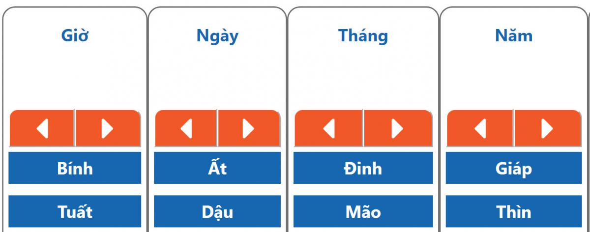 Kỳ Môn Độn Giáp - Ứng Nghiệm Vụ Khủng Bố Nhà Hát Nga - Giờ Thiên La Địa Võng