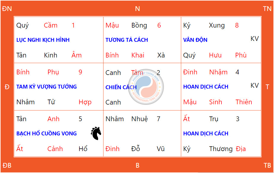 Ngày Vía Lưu Hải Thiềm 10/06 Âm Lịch (15/7/2024 Dương Lịch)