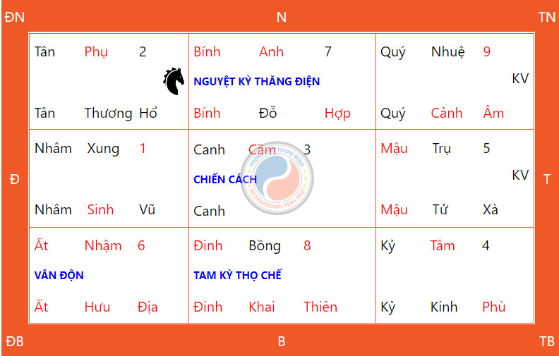 Ngày Vía Lưu Hải Thiềm 10/06 Âm Lịch (15/07/2024 Dương Lịch)