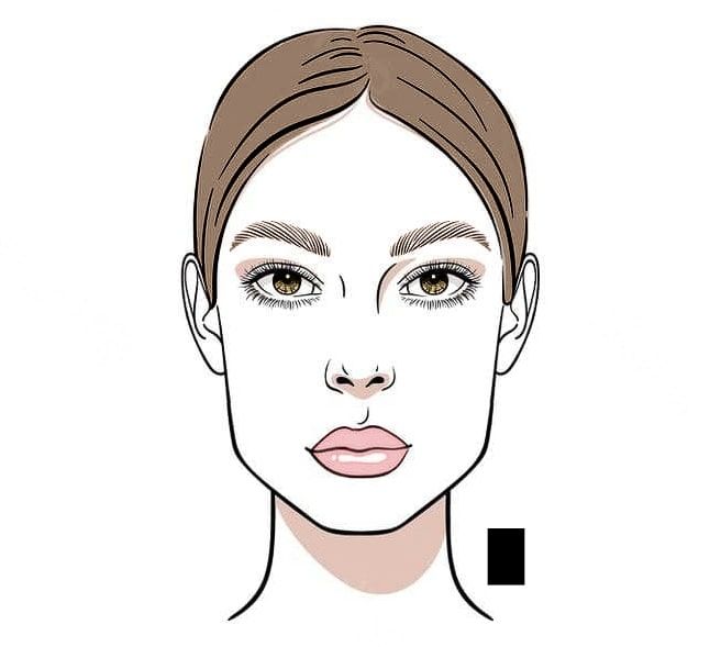 Nhìn Tướng Cằm Đoán Tính Cách Và Đường Đời Theo Nhân Tướng Học