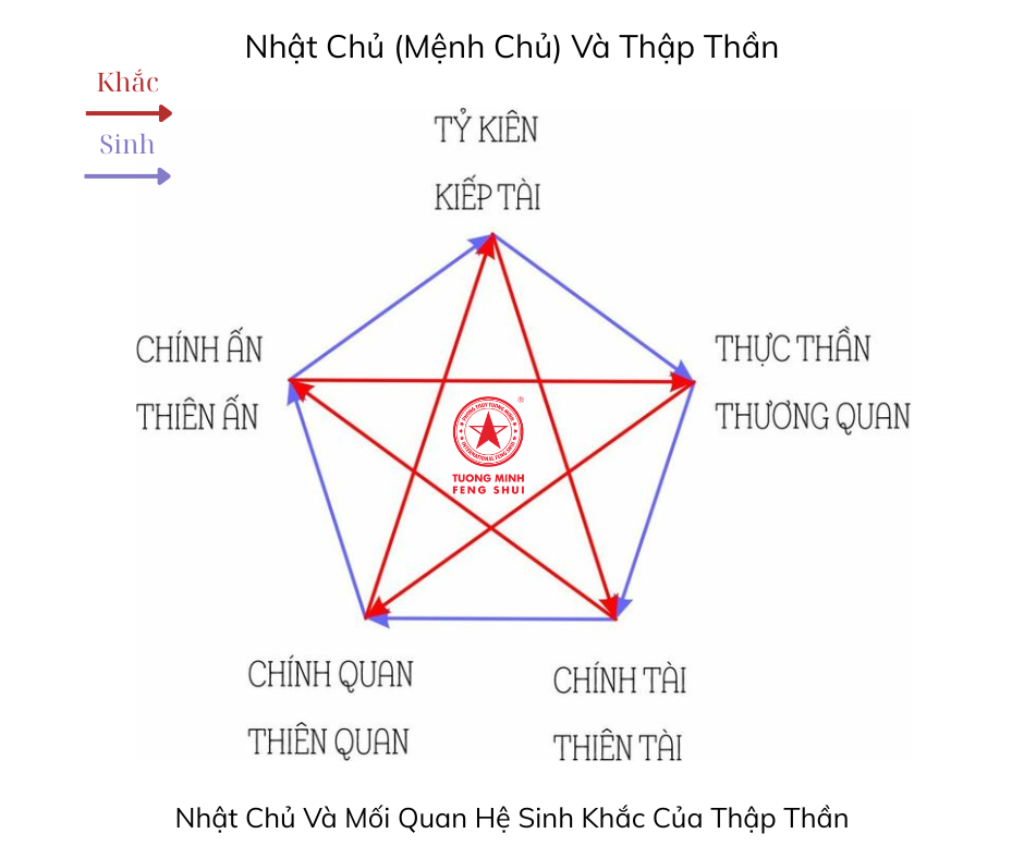 Mất Tiền, Gặp Họa – Phải Chăng Là “Của Đi Thay Người”?