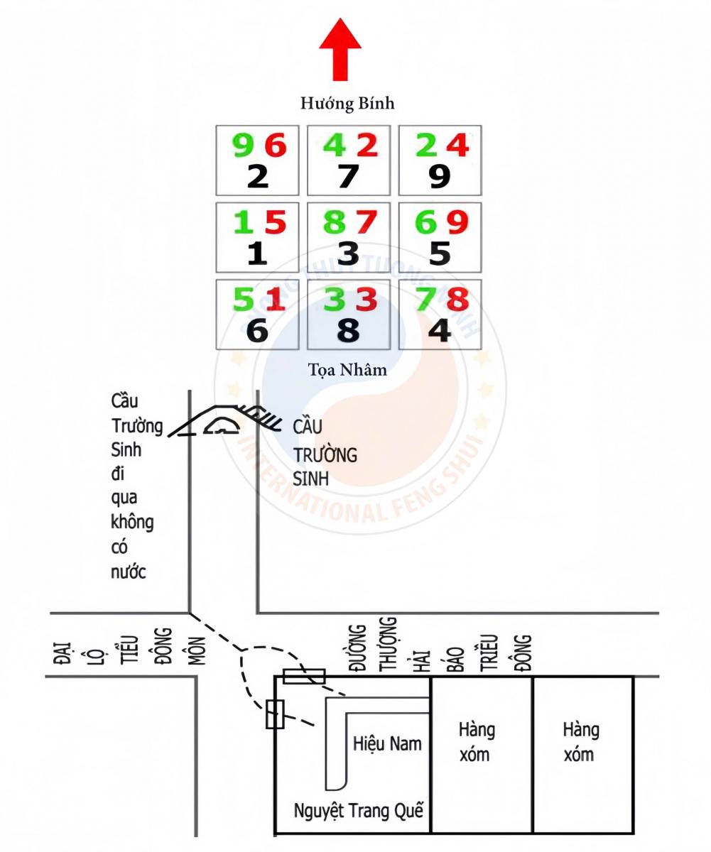 Nhị Trạch Thực Nghiệm 6: Phong Thủy Cửa Hàng Kinh Doanh - Vì Sao Mặt Bằng Này Luôn Ế Khách?