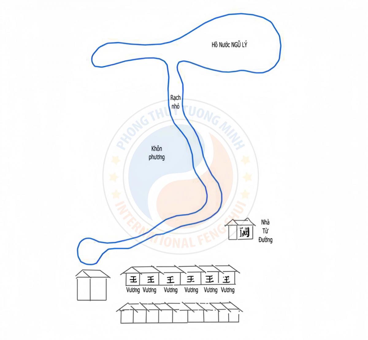 Nhị Trạch Thực Nghiệm 2: Huyện Vô Tích, Thị Trấn Dương Danh, Đường Thiệu, Vương Bách Vạn Trạch