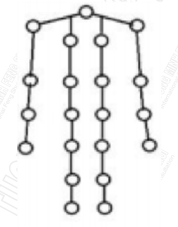 Cách cúng sao giải hạn năm 2026 tại nhà – Hướng dẫn chi tiết cho từng sao Cách cúng sao giải hạn năm 2026 tại nhà – Hướng dẫn chi tiết cho từng sao