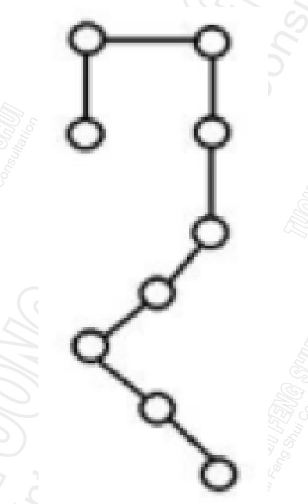 Cách cúng sao giải hạn năm 2026 tại nhà – Hướng dẫn chi tiết cho từng sao Cách cúng sao giải hạn năm 2026 tại nhà – Hướng dẫn chi tiết cho từng sao