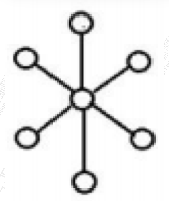 Cách cúng sao giải hạn năm 2026 tại nhà – Hướng dẫn chi tiết cho từng sao Cách cúng sao giải hạn năm 2026 tại nhà – Hướng dẫn chi tiết cho từng sao