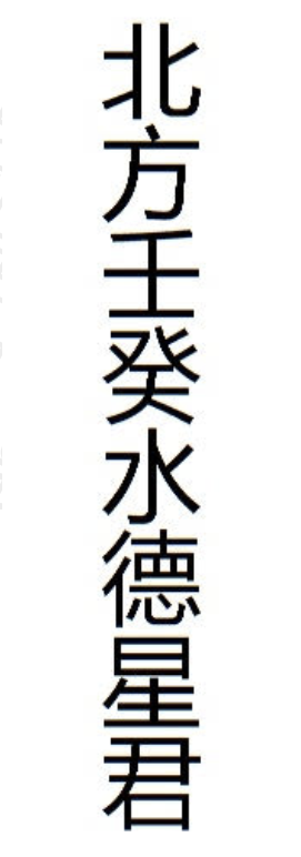 Cách cúng sao giải hạn năm 2026 tại nhà – Hướng dẫn chi tiết cho từng sao