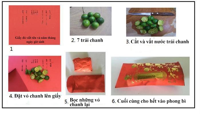 TOP  5 Mẹo Hay Giúp Bạn Xả Xui, Đem Lại May Mắn Trong Năm Giáp Thìn 2024