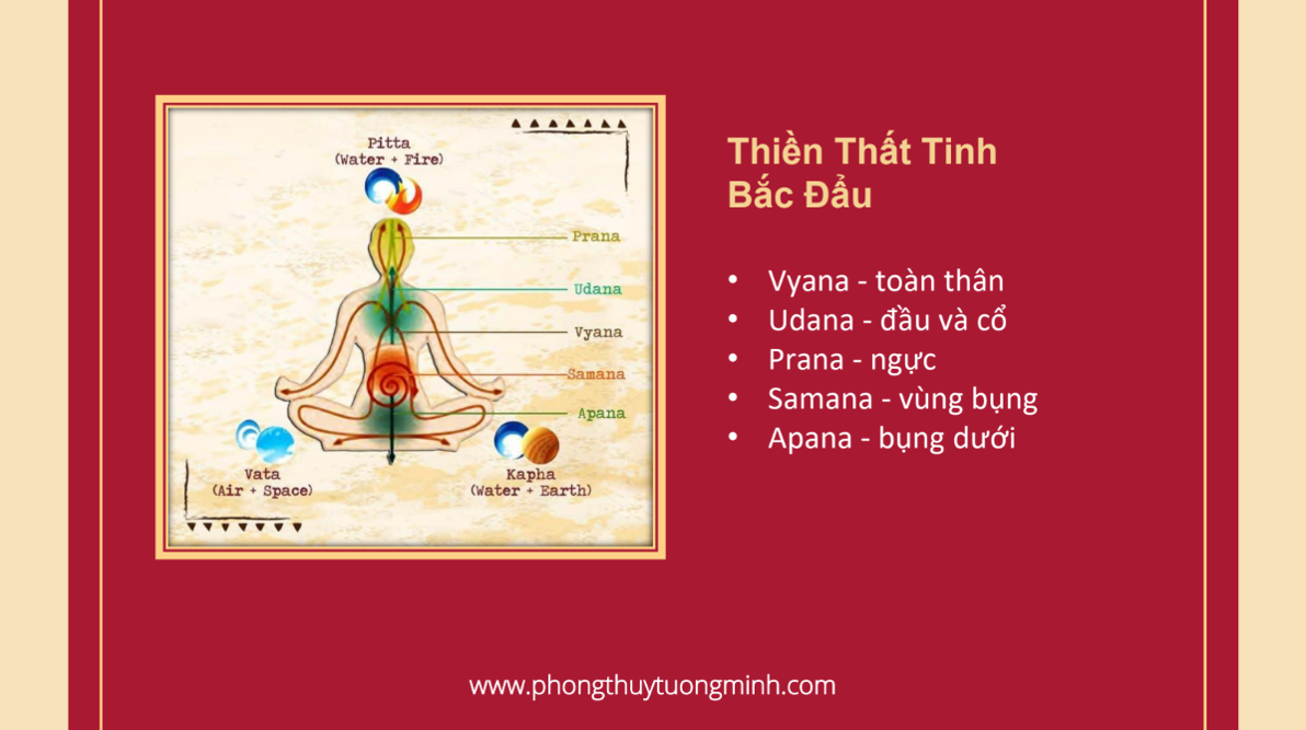 Rằm Tháng 8 - Thời Gian Tốt Nhất Để Thiền Định &  Cầu Nguyện Được Như Ý