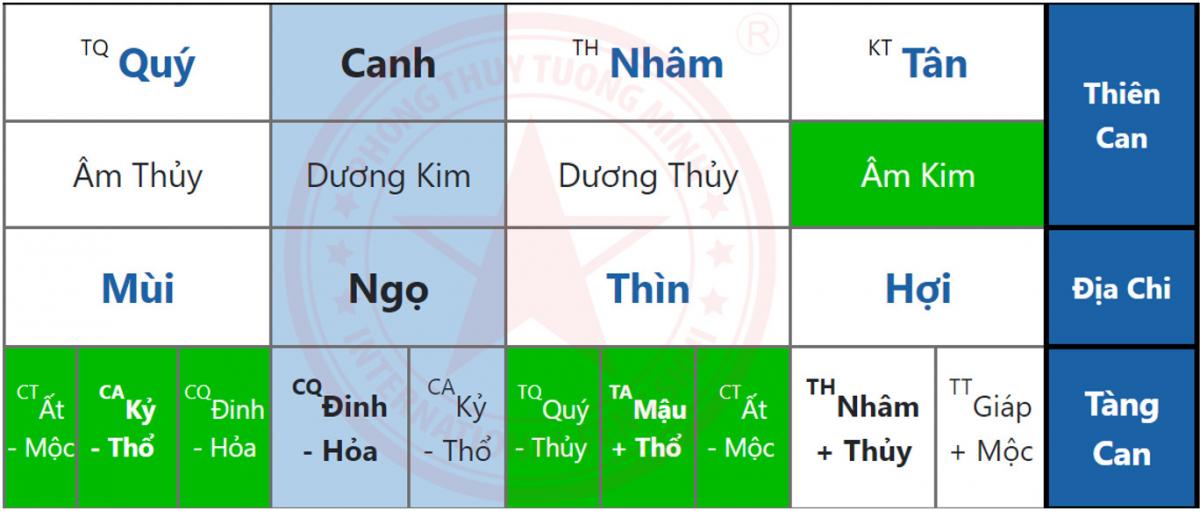 #1 Bạch Công Tử: Từ Tay Chơi Khét Tiếng Trời Tây Đến Bi Kịch Lúc Cuối Đời